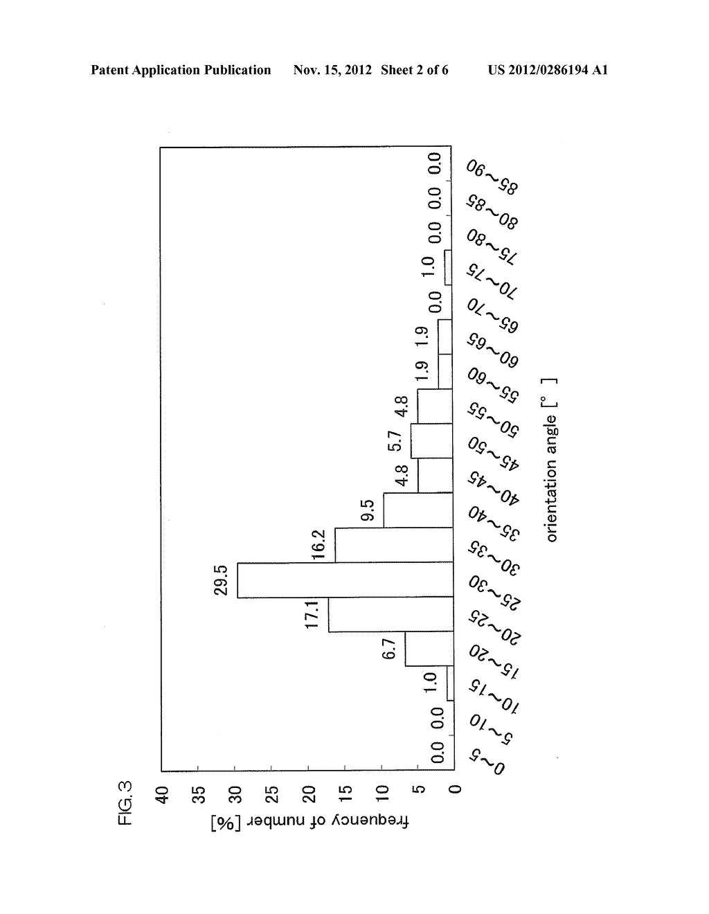 THERMAL CONDUCTIVE SHEET, INSULATING SHEET, AND HEAT DISSIPATING MEMBER - diagram, schematic, and image 03