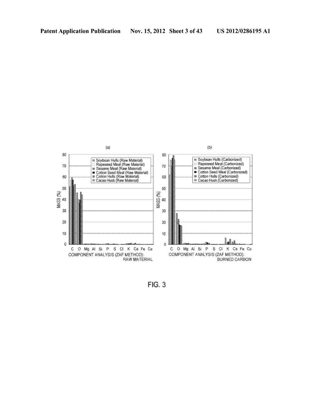 HEAT CONDUCTING MEMBER AND ADSORBENT USING BURNED PLANT MATERIAL - diagram, schematic, and image 04