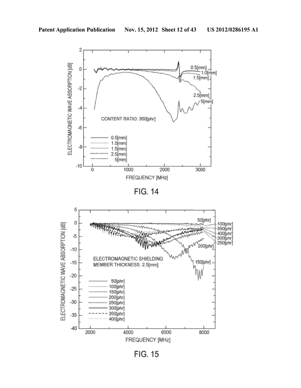 HEAT CONDUCTING MEMBER AND ADSORBENT USING BURNED PLANT MATERIAL - diagram, schematic, and image 13