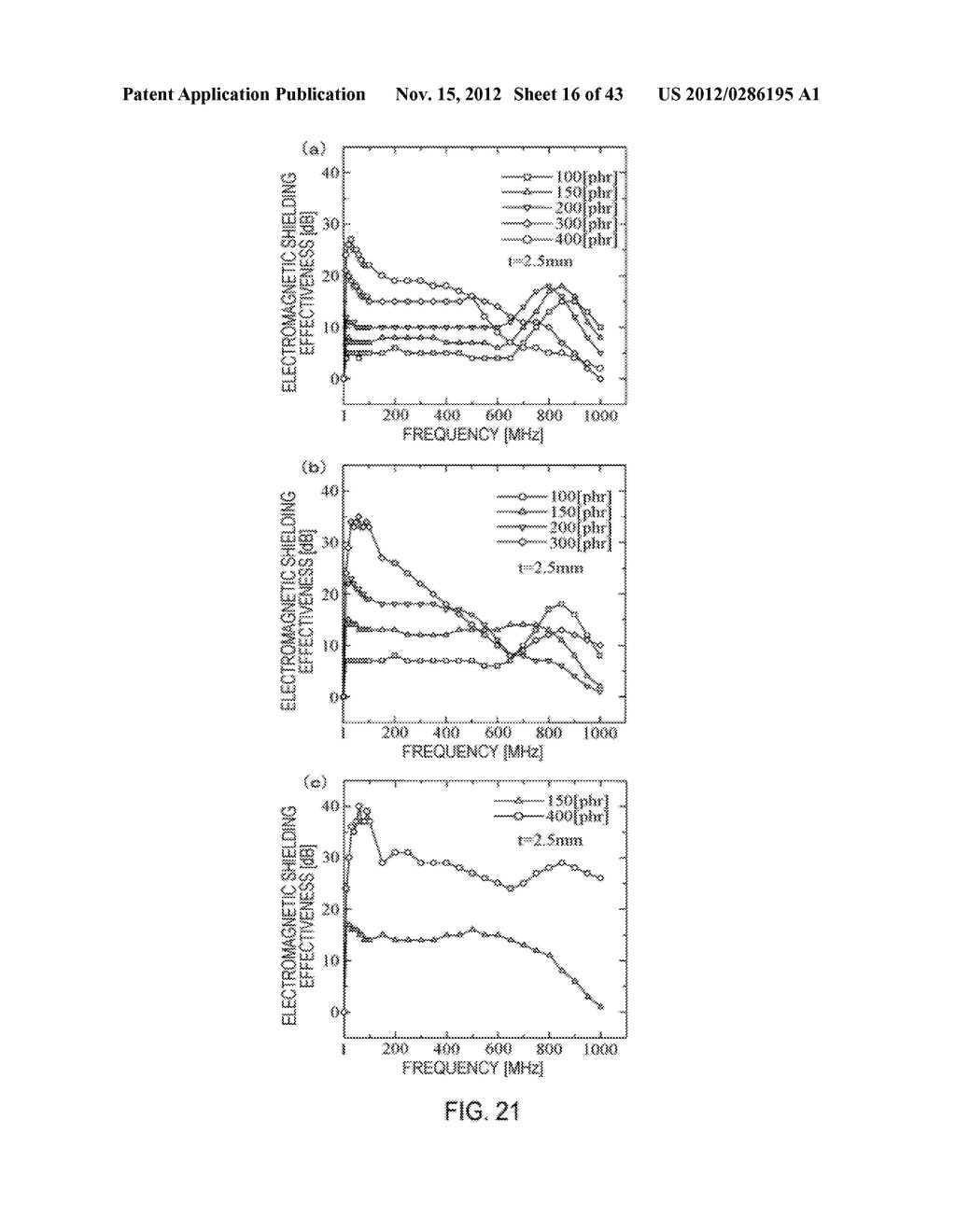 HEAT CONDUCTING MEMBER AND ADSORBENT USING BURNED PLANT MATERIAL - diagram, schematic, and image 17