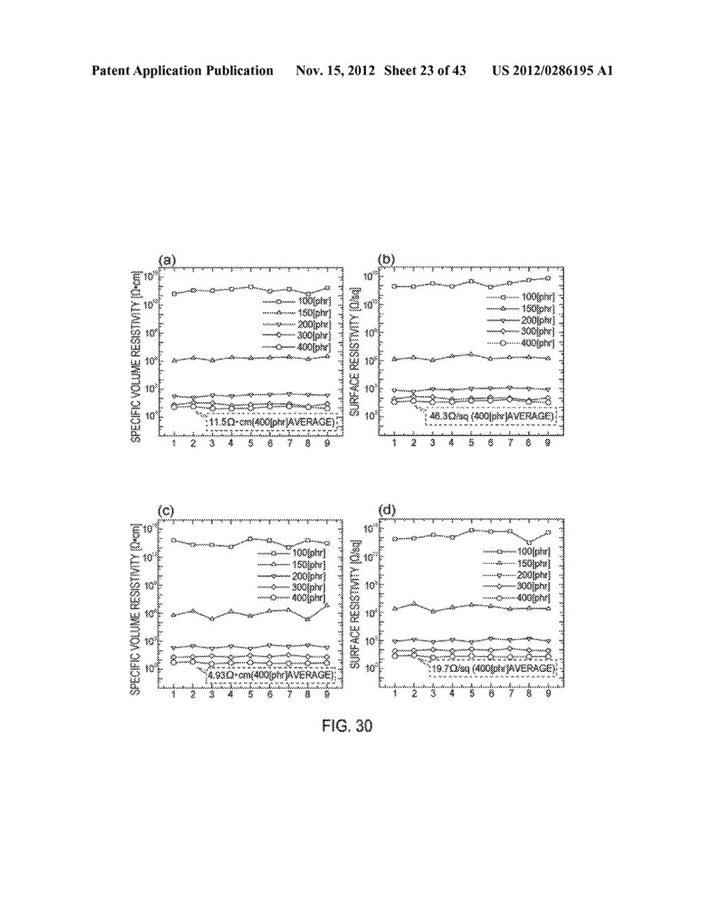 HEAT CONDUCTING MEMBER AND ADSORBENT USING BURNED PLANT MATERIAL - diagram, schematic, and image 24