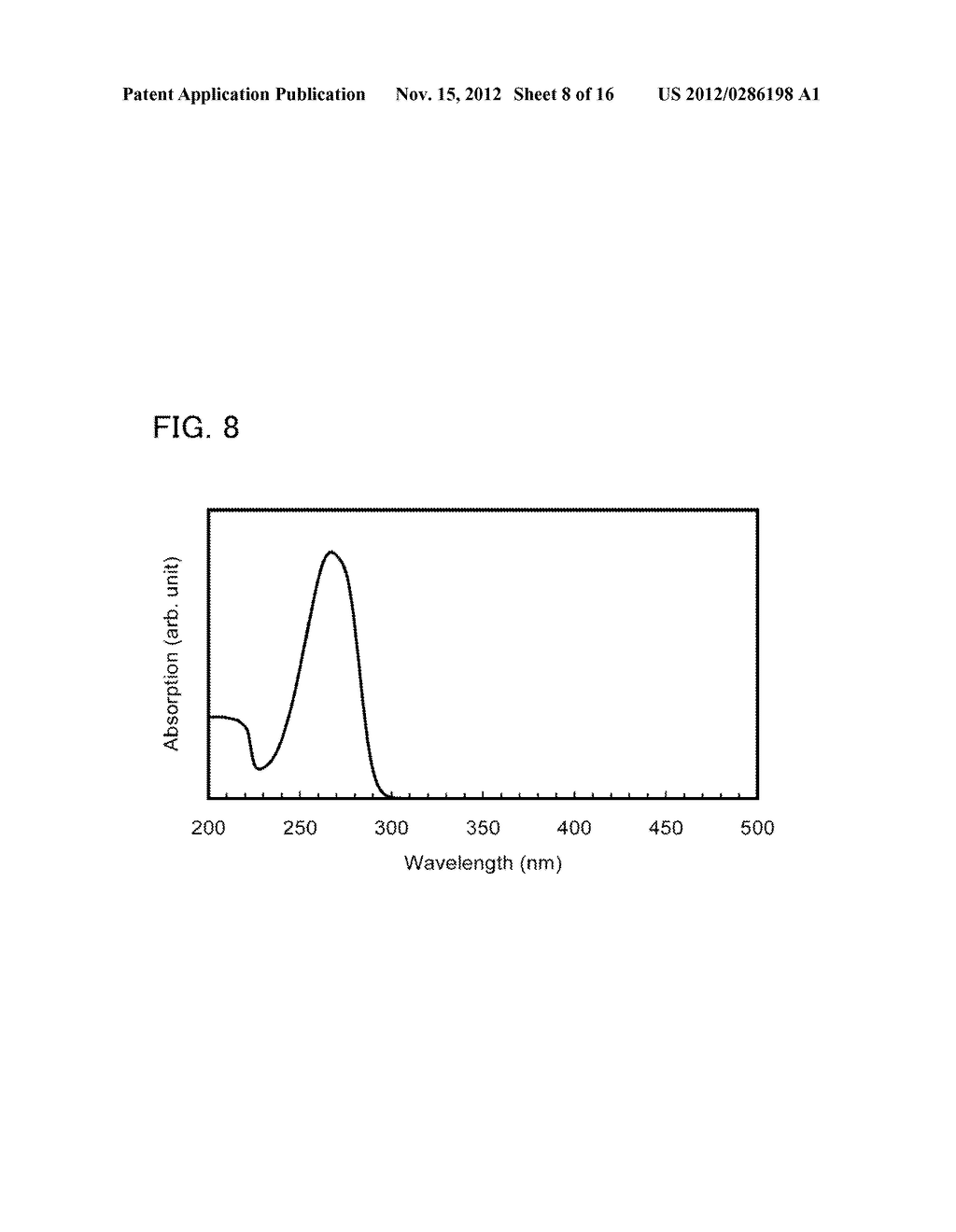 LIQUID CRYSTAL COMPOSITION, LIQUID CRYSTAL ELEMENT, AND LIQUID CRYSTAL     DISPLAY DEVICE - diagram, schematic, and image 09