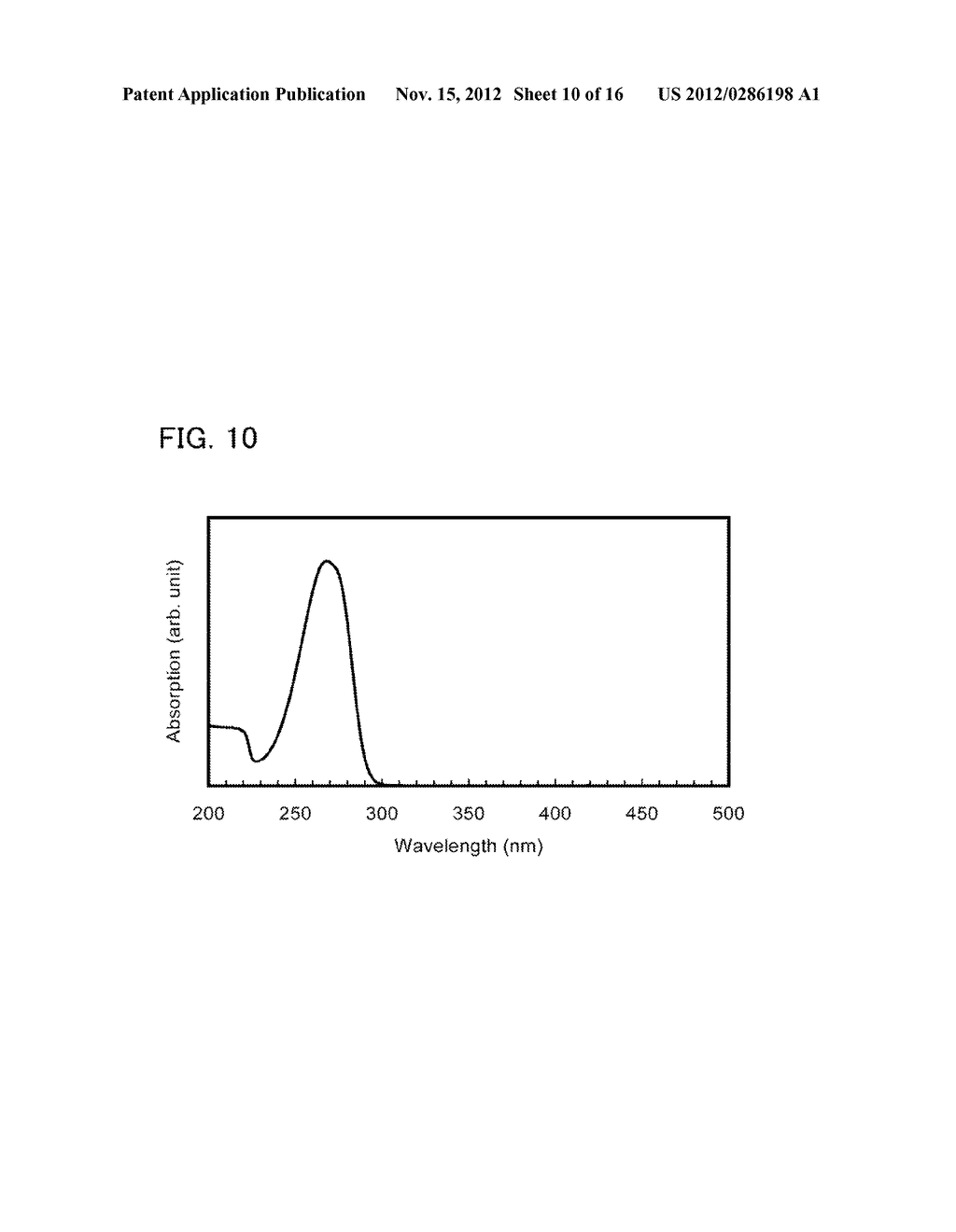LIQUID CRYSTAL COMPOSITION, LIQUID CRYSTAL ELEMENT, AND LIQUID CRYSTAL     DISPLAY DEVICE - diagram, schematic, and image 11