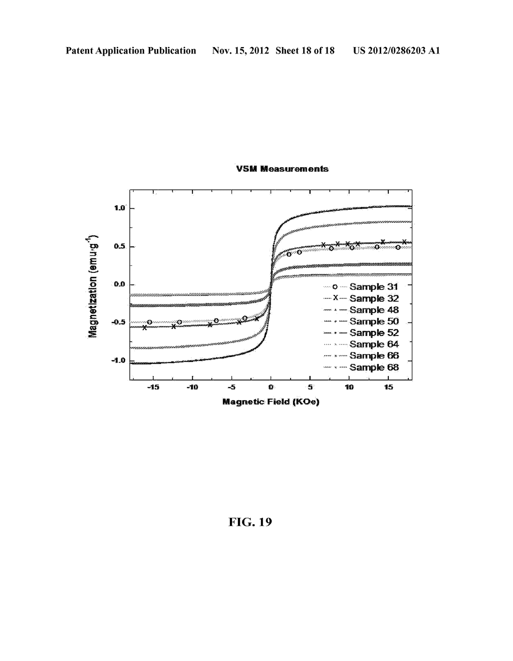 GOLD COATING OF RARE EARTH NANO-PHOSPHORS AND USES THEREOF - diagram, schematic, and image 19