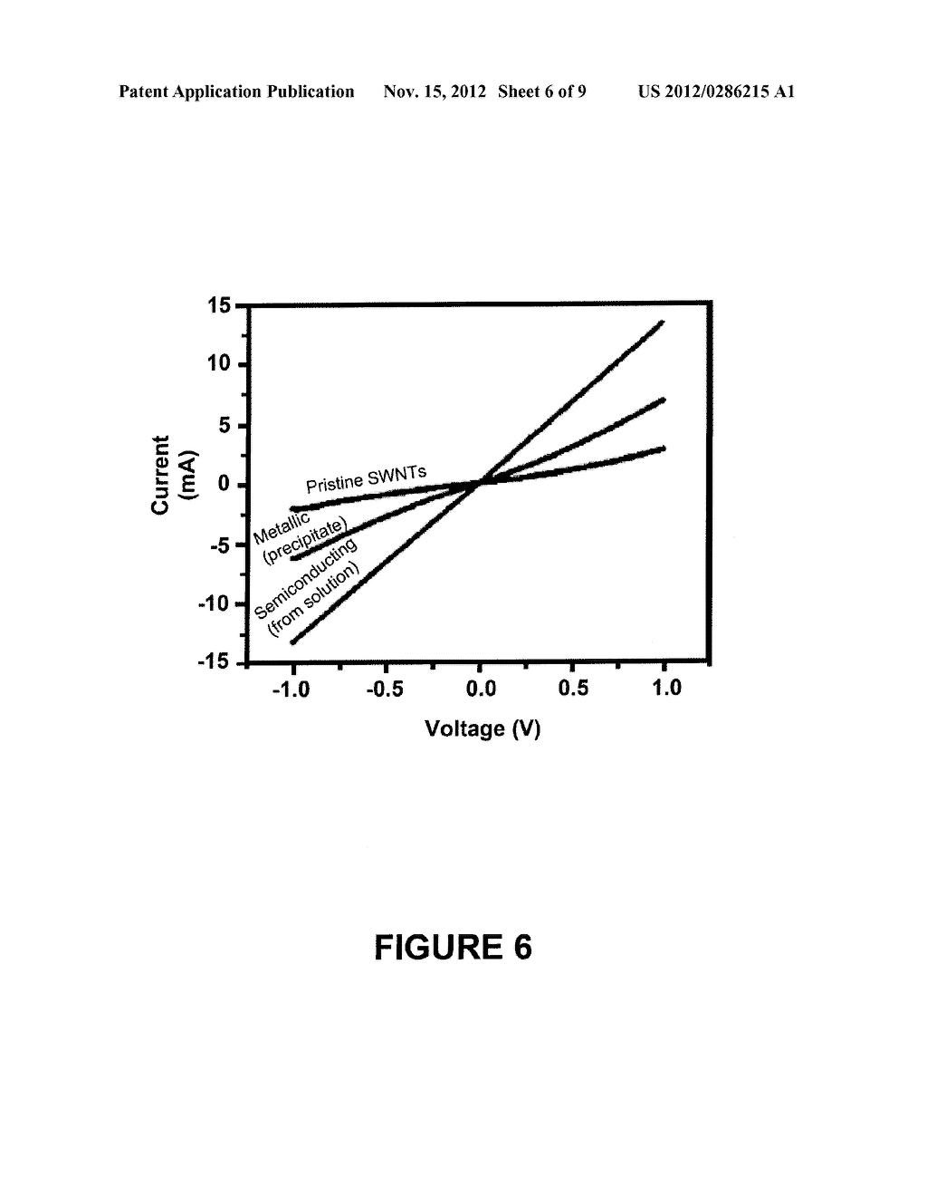 METHODS AND COMPOSITIONS FOR THE SEPARATION OF SINGLE-WALLED CARBON     NANOTUBES - diagram, schematic, and image 07