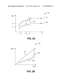 CONFINEMENT TECHNIQUES FOR NON-VOLATILE RESISTIVE-SWITCHING MEMORIES diagram and image