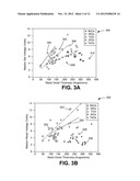 CONFINEMENT TECHNIQUES FOR NON-VOLATILE RESISTIVE-SWITCHING MEMORIES diagram and image