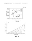 CONFINEMENT TECHNIQUES FOR NON-VOLATILE RESISTIVE-SWITCHING MEMORIES diagram and image