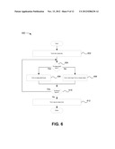 CONFINEMENT TECHNIQUES FOR NON-VOLATILE RESISTIVE-SWITCHING MEMORIES diagram and image