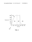 Directionally Recrystallized Graphene Growth Substrates diagram and image