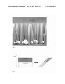 SUPER LATTICE/QUANTUM WELL NANOWIRES diagram and image