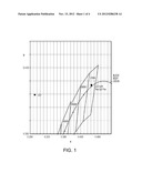 LIGHTING DEVICES, AN OPTICAL COMPONENT FOR A LIGHTING DEVICE, AND METHODS diagram and image