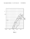 LIGHTING DEVICES, AN OPTICAL COMPONENT FOR A LIGHTING DEVICE, AND METHODS diagram and image