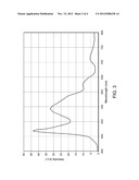 LIGHTING DEVICES, AN OPTICAL COMPONENT FOR A LIGHTING DEVICE, AND METHODS diagram and image