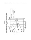 FIELD-EFFECT TRANSISTOR, SINGLE-ELECTRON TRANSISTOR AND SENSOR diagram and image