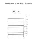 CONDENSED-CYCLIC COMPOUND, ORGANIC LIGHT-EMITTING DEVICE COMPRISING THE     SAME, AND FLAT PANEL DISPLAY APPARATUS diagram and image