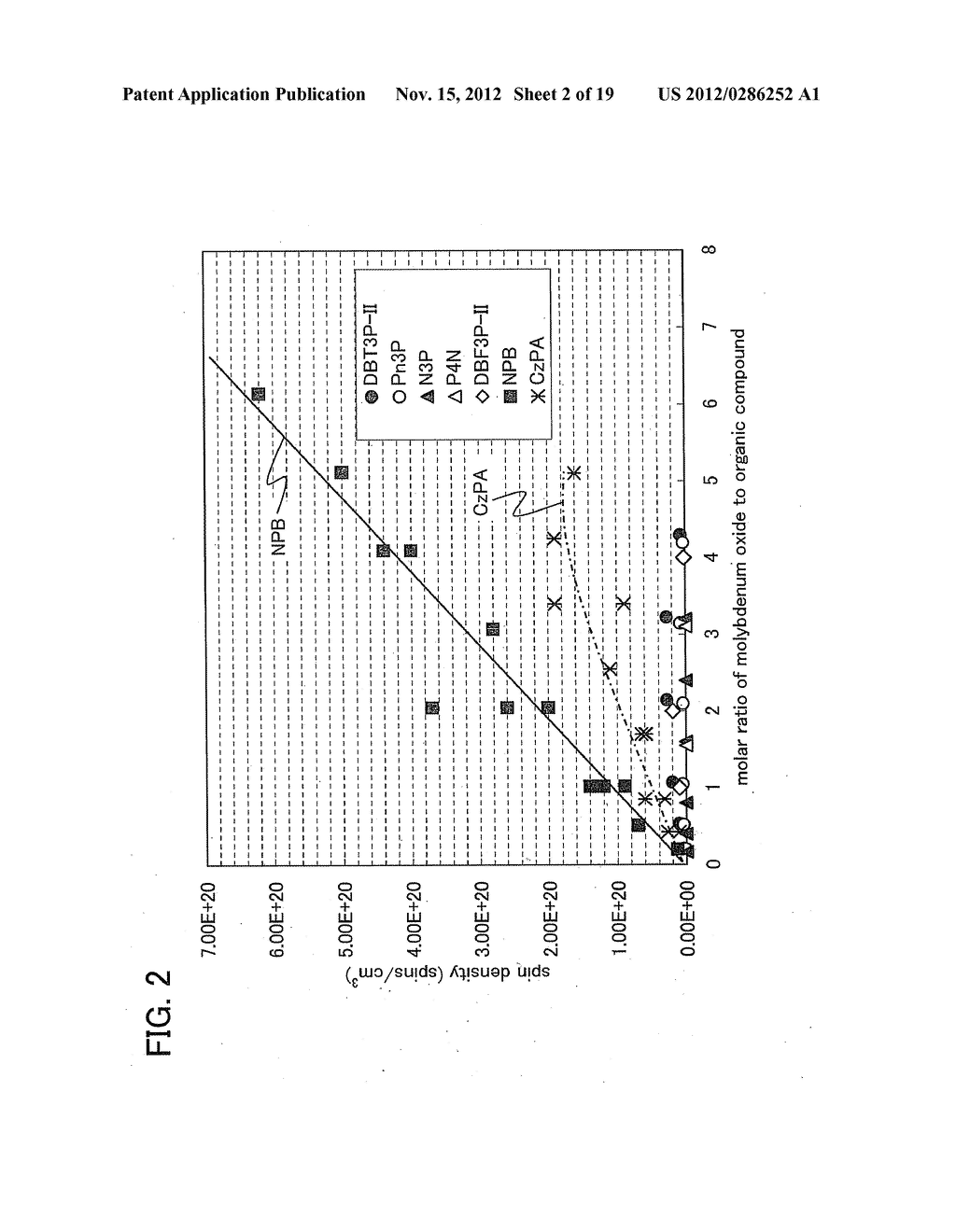 Light-Emitting Element and Light-Emitting Device - diagram, schematic, and image 03