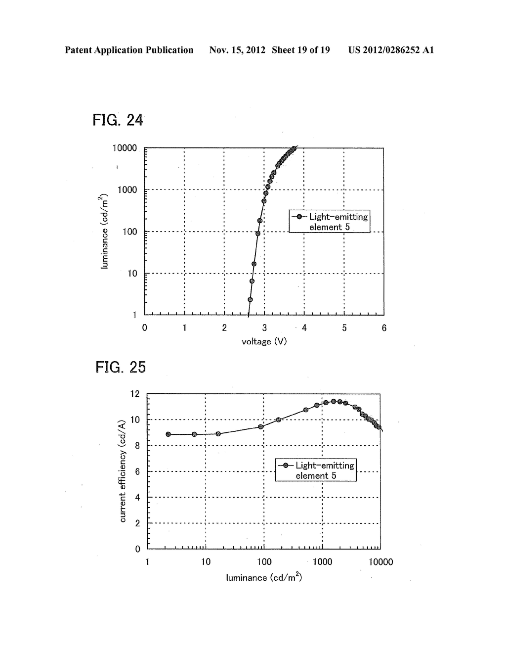 Light-Emitting Element and Light-Emitting Device - diagram, schematic, and image 20
