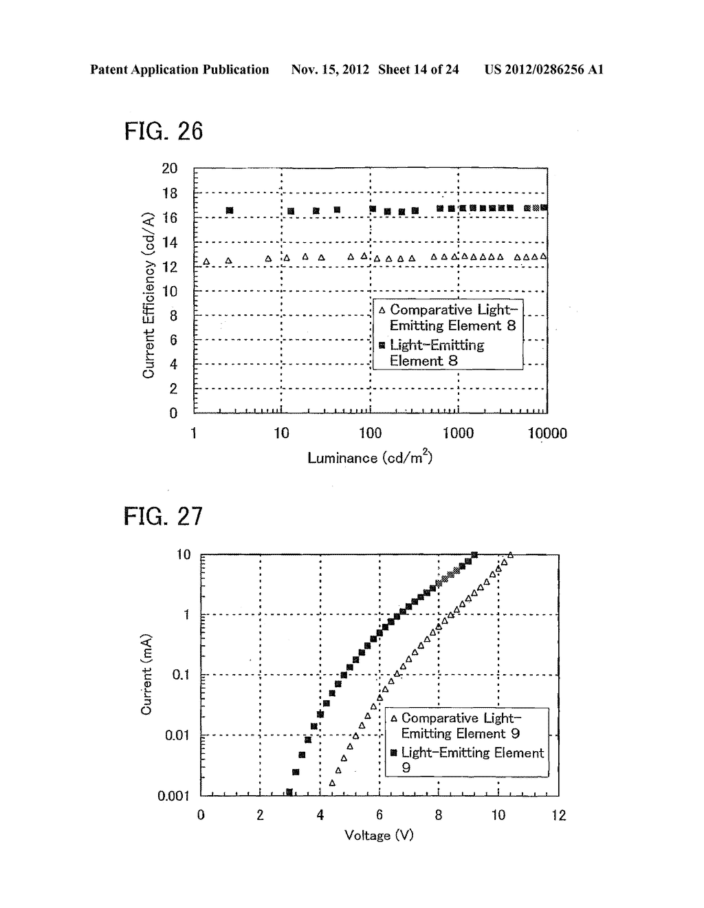LIGHT-EMITTING ELEMENT, LIGHT-EMITTING DEVICE, AND ELECTRONIC APPLIANCE - diagram, schematic, and image 15