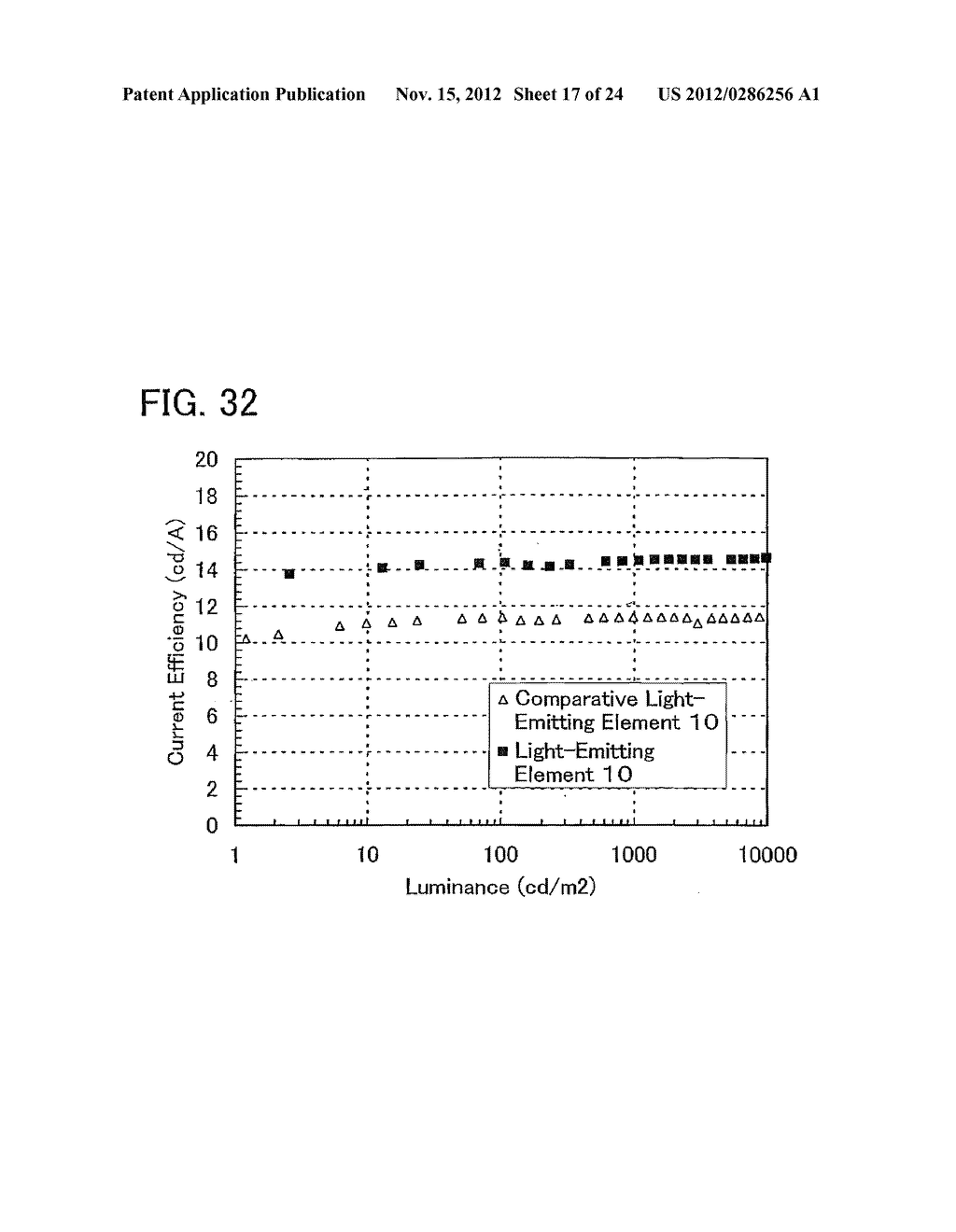 LIGHT-EMITTING ELEMENT, LIGHT-EMITTING DEVICE, AND ELECTRONIC APPLIANCE - diagram, schematic, and image 18