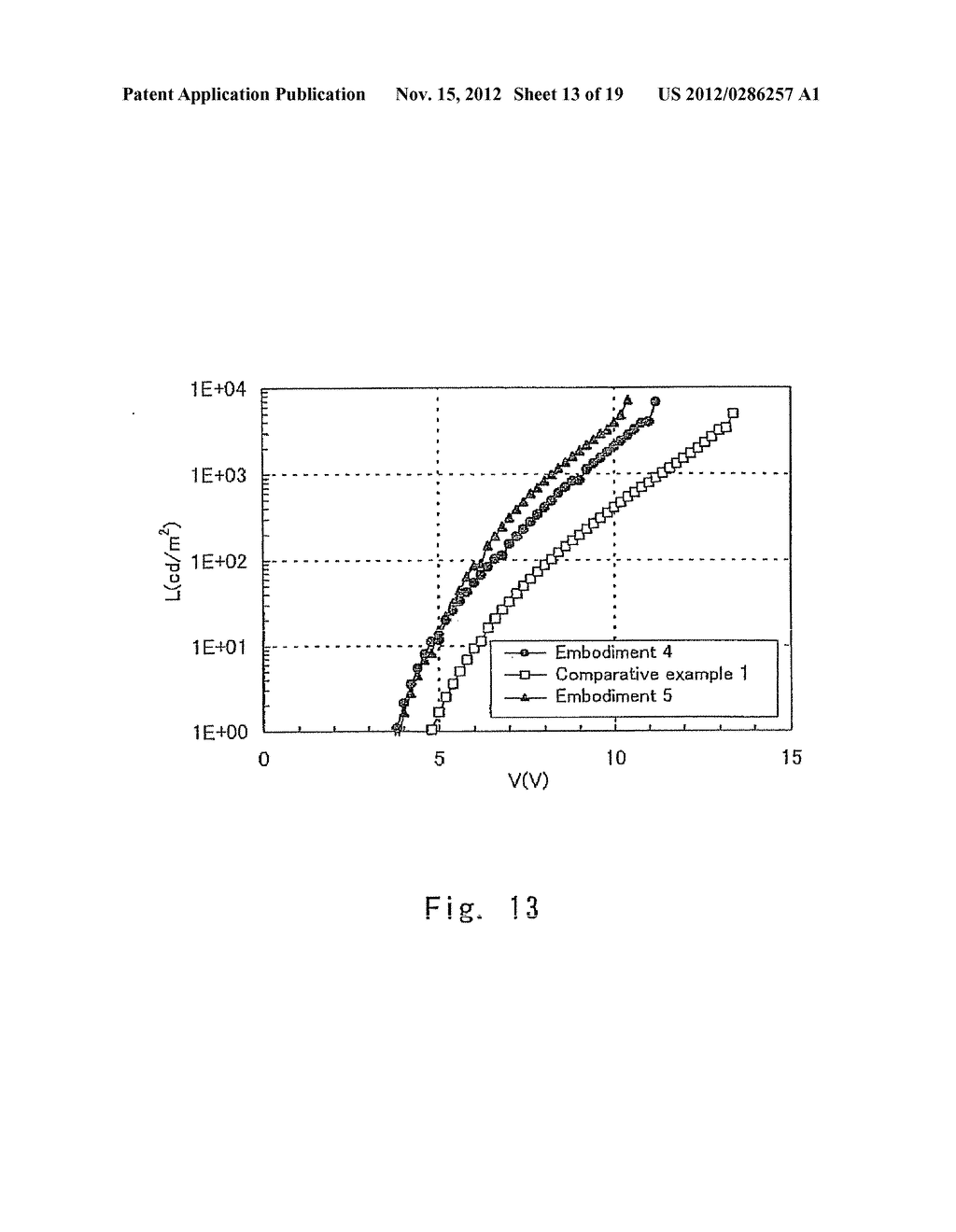 Quinoxaline Derivative, and Organic Semiconductor Device, Electric Field     Light Emitting Device, and Electronic Device Which have the Same - diagram, schematic, and image 14