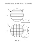 METHOD OF IMPLANTING A WORKPIECE TO IMPROVE GROWTH OF A COMPOUND     SEMICONDUCTOR diagram and image