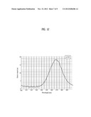 NON-POLAR NITRIDE-BASED LIGHT EMITTING DEVICE AND METHOD FOR FABRICATING     THE SAME diagram and image