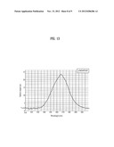 NON-POLAR NITRIDE-BASED LIGHT EMITTING DEVICE AND METHOD FOR FABRICATING     THE SAME diagram and image