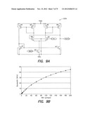 LOW NOISE CHEMICALLY-SENSITIVE FIELD EFFECT TRANSISTORS diagram and image