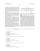 LOW NOISE CHEMICALLY-SENSITIVE FIELD EFFECT TRANSISTORS diagram and image