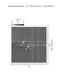 LOW NOISE CHEMICALLY-SENSITIVE FIELD EFFECT TRANSISTORS diagram and image