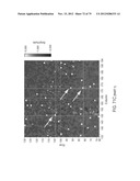 LOW NOISE CHEMICALLY-SENSITIVE FIELD EFFECT TRANSISTORS diagram and image