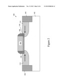 CONTROLLING FERROELECTRICITY IN DIELECTRIC FILMS BY PROCESS INDUCED     UNIAXIAL STRAIN diagram and image