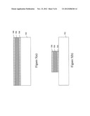 CONTROLLING FERROELECTRICITY IN DIELECTRIC FILMS BY PROCESS INDUCED     UNIAXIAL STRAIN diagram and image