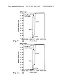 Co/Ni multilayers with improved out-of-plane anisotropy for magnetic     device applications diagram and image