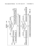 METHOD AND STRUCTURE FOR CONTROLLING PACKAGE WARPAGE diagram and image