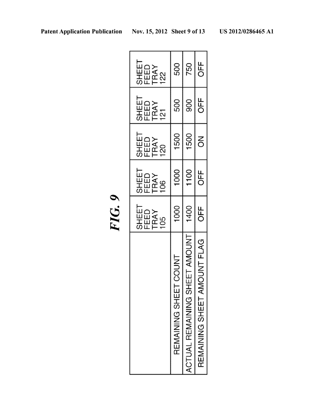 IMAGE FORMING APPARATUS THAT DETECTS REMAINING SHEET AMOUNT, INFORMATION     TERMINAL, CONTROL METHOD, AND STORAGE MEDIUM - diagram, schematic, and image 10