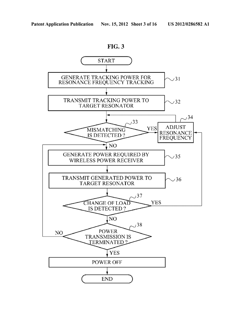 WIRELESS POWER TRANSMISSION SYSTEM, AND METHOD OF CONTROLLING RESONANCE     IMPEDANCE AND RESONANCE FREQUENCY OF WIRELESS POWER TRANSMISSION SYSTEM - diagram, schematic, and image 04