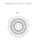 MOTOR diagram and image