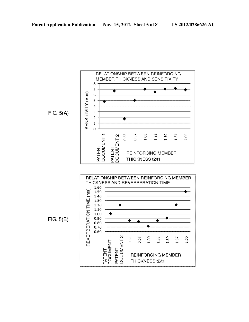 Ultrasonic Vibration Device - diagram, schematic, and image 06