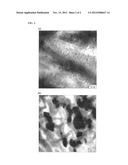 POLYMER BLEND COMPOSITION AND ACTUATORS USING THE SAME diagram and image