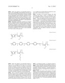 POLYMER BLEND COMPOSITION AND ACTUATORS USING THE SAME diagram and image