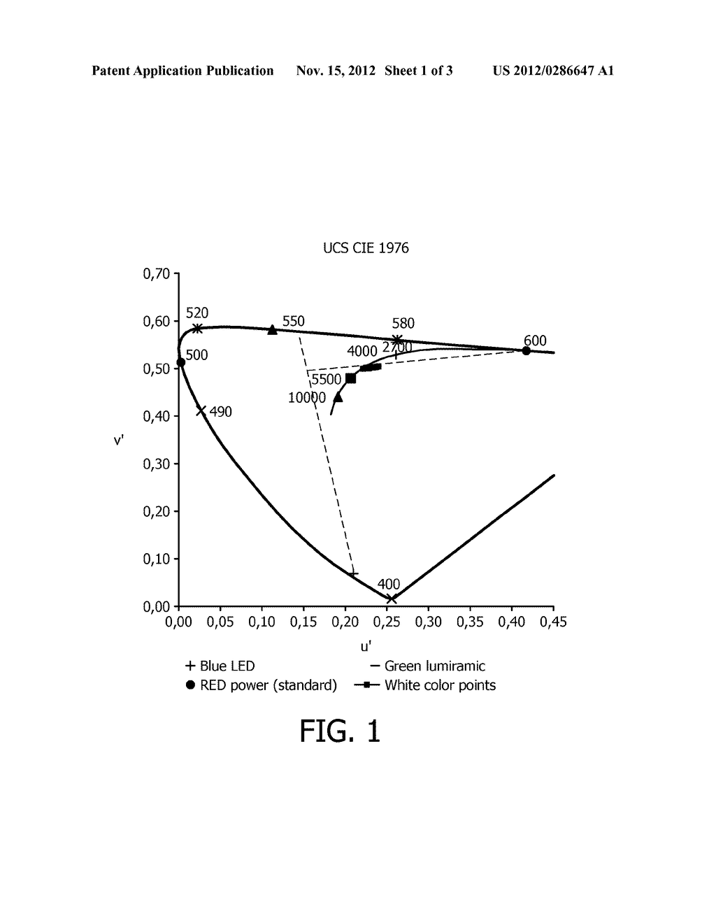 Phosphor converted LED - diagram, schematic, and image 02