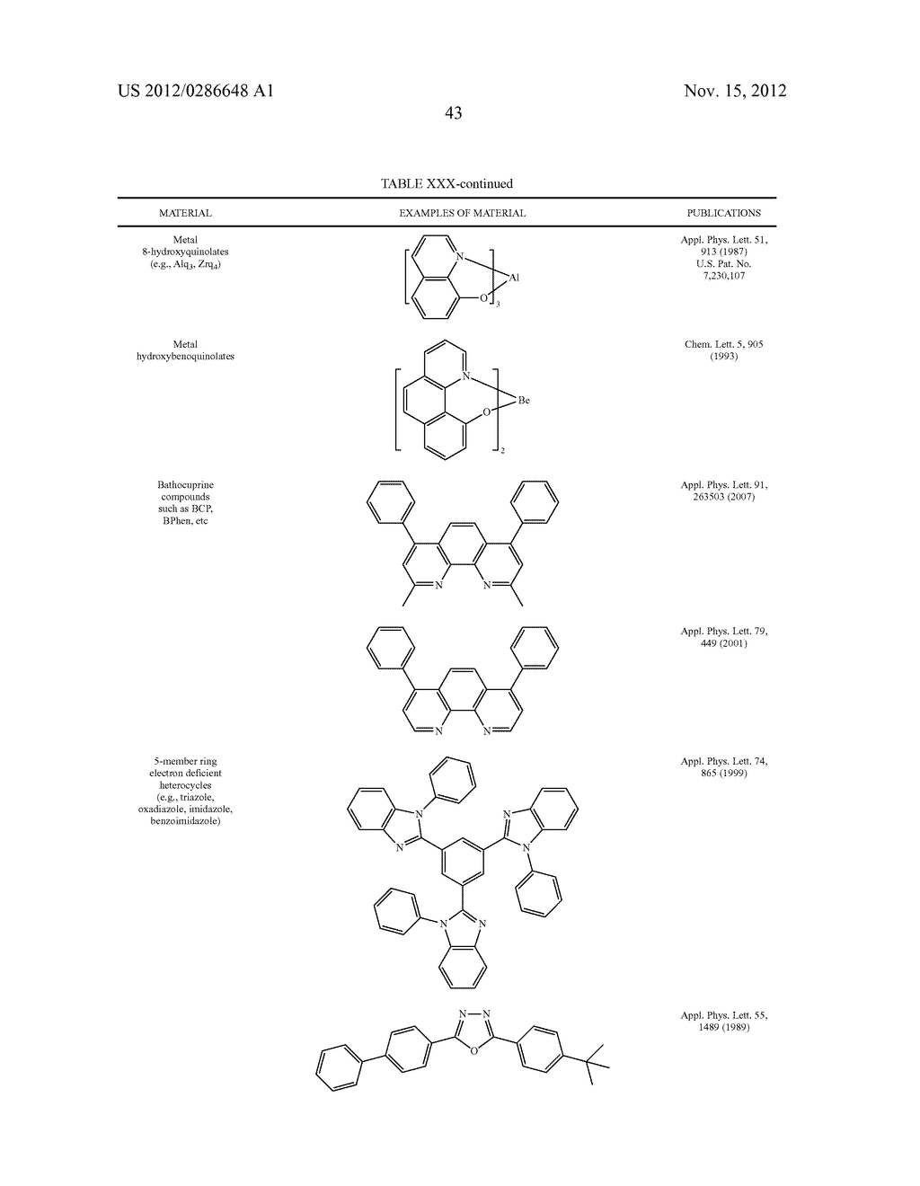 PROCESS FOR FABRICATING METAL BUS LINES FOR OLED LIGHTING PANELS - diagram, schematic, and image 65