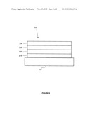 Three Dimensional OLED Lamps diagram and image