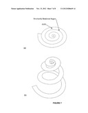 Three Dimensional OLED Lamps diagram and image