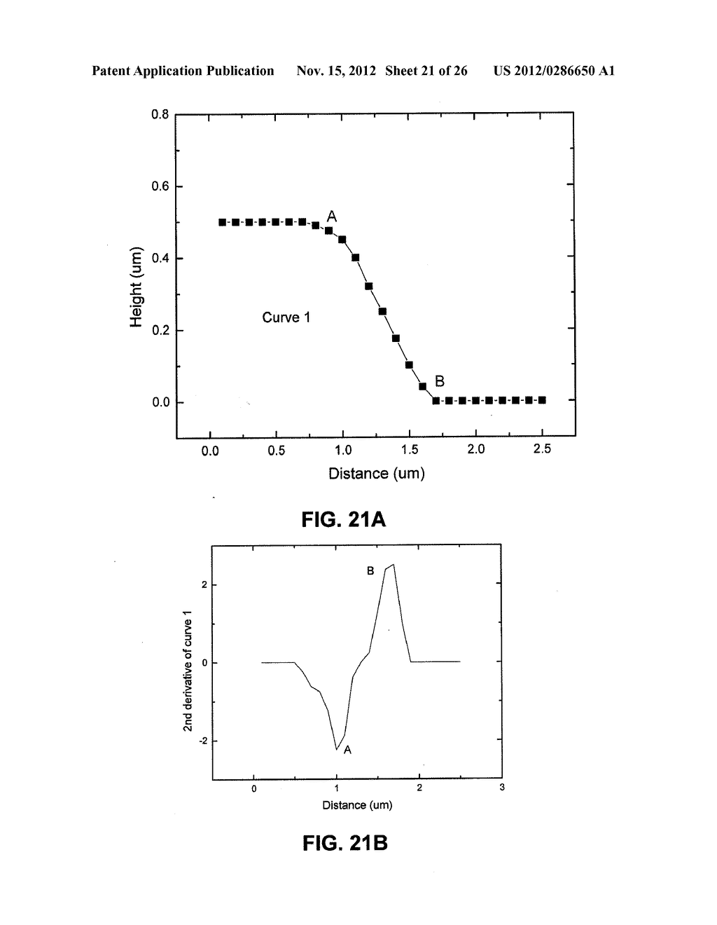 Process For Fabricating OLED Lighting Panels - diagram, schematic, and image 22