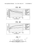 ELECTRODE MOUNT, HIGH PRESSURE DISCHARGE LAMP USING THE SAME, AND     MANUFACTURING METHODS OF ELECTRODE MOUNT AND HIGH PRESSURE DISCHARGE LAMP diagram and image