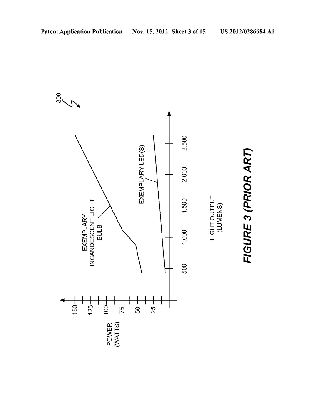 Controlled Power Dissipation In A Switch Path In A Lighting System - diagram, schematic, and image 04