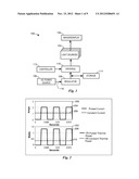 Method, Apparatus, and System for Supplying Pulsed Current to a Load diagram and image